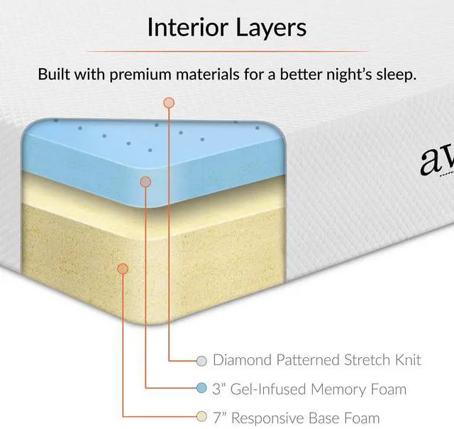 Alt view image 5 of 6 - Aveline 10" King Mattress -