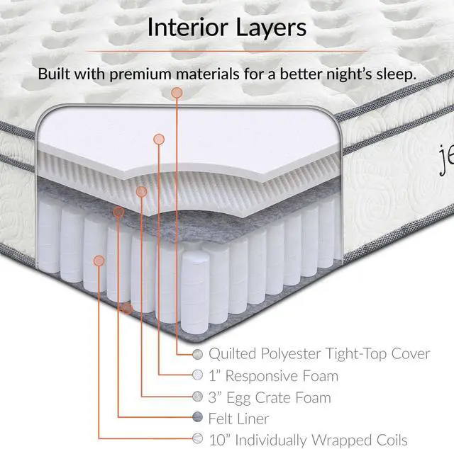 Alt view image 4 of 6 - Jenna 14" Queen Innerspring Mattress -