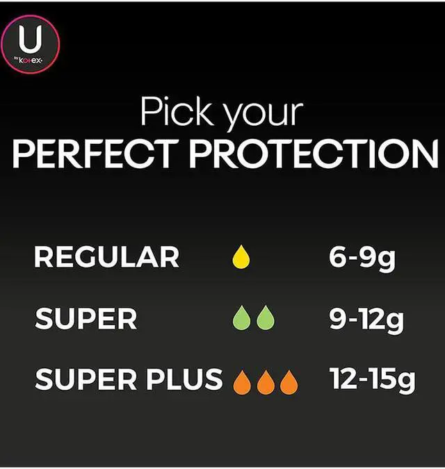 Alt view image 5 of 6 - U by Kotex Click Compact Tampons Unscented Regular Absorbency - 16 ct