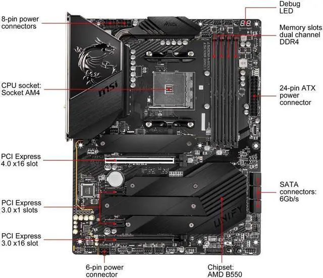Alt view image 2 of 7 - MSI MEG B550 UNIFY AM4 AMD B550 SATA 6Gb/s USB 3.0 ATX AMD Motherboard