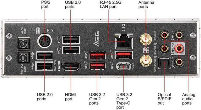 Alt view image 7 of 7 - MSI MEG B550 UNIFY AM4 AMD B550 SATA 6Gb/s USB 3.0 ATX AMD Motherboard