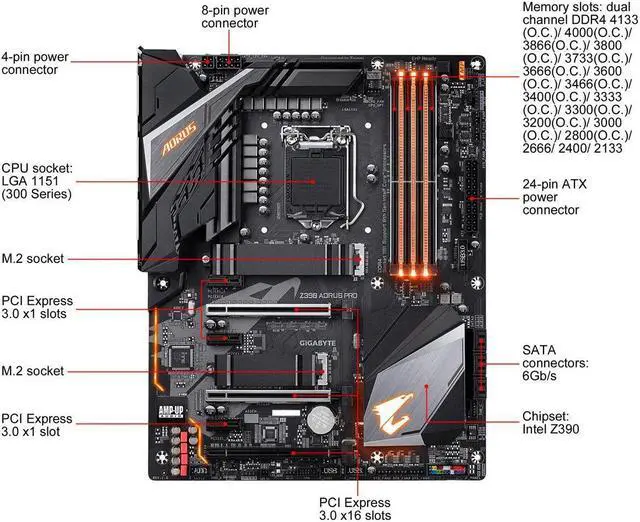 Alt view image 2 of 7 - GIGABYTE Z390 AORUS PRO LGA 1151 (300 Series) Intel Z390 HDMI SATA 6Gb/s USB 3.1 ATX Intel Motherboard