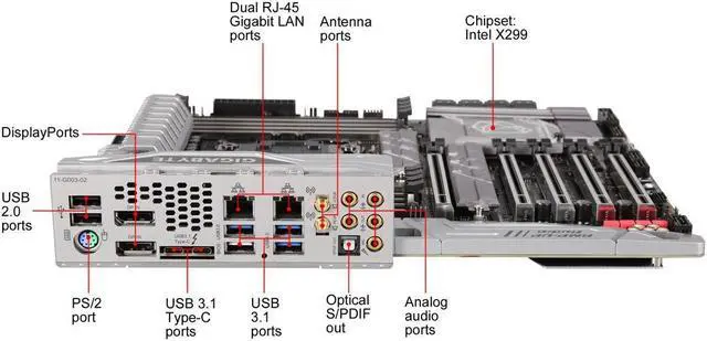 Alt view image 4 of 12 - GIGABYTE X299 DESIGNARE EX LGA 2066 Intel X299 SATA 6Gb/s USB 3.1 ATX Intel Motherboard