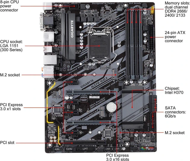 Refurbished: GIGABYTE H370 HD3 LGA 1151 H370 (300 Series) ATX