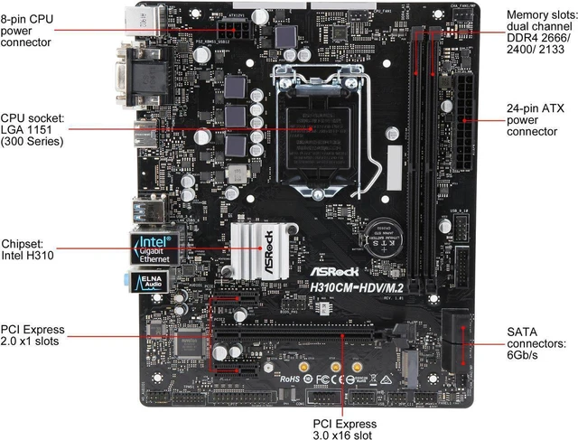 Refurbished: ASRock H310CM-HDV/M.2 LGA 1151 H310 8th and 9th