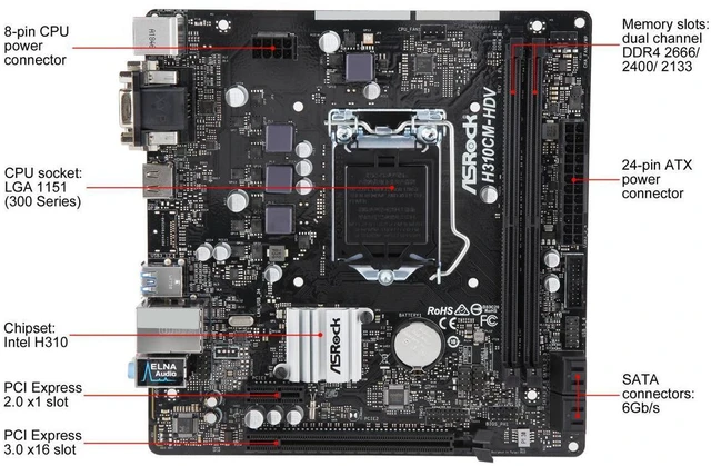 Refurbished: ASRock H310CM-HDV LGA 1151 H310 9th and 8th Gen DDDR4