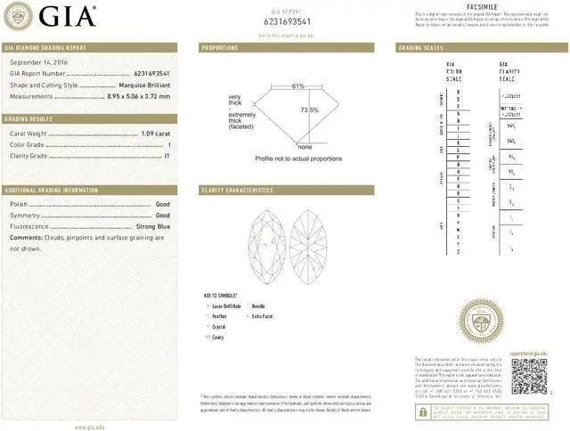 Alt view image 5 of 5 - Marquise Diamond Solitaire Engagement Ring, 14k White Gold (1.09 Ct, I Color, I1 Clarity) GIA Certified