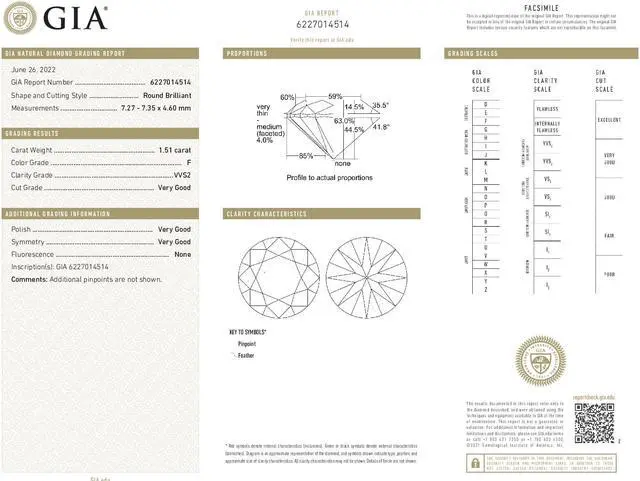 Alt view image 4 of 5 - Round Cut Loose Diamond (1.51 Ct,F Color,VVS2 Clarity) GIA Certified