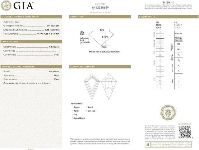 Alt view image 4 of 5 - Kite Cut Natural Mined Loose Diamond (0.52 Ct,I Color,VVS1 Clarity) GIA Certified