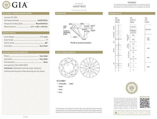 Alt view image 4 of 5 - Round Natural Mined Diamond Solitaire Pendant Necklace 14K White Gold (1.11 Ct,F Color,SI2 Clarity) GIA