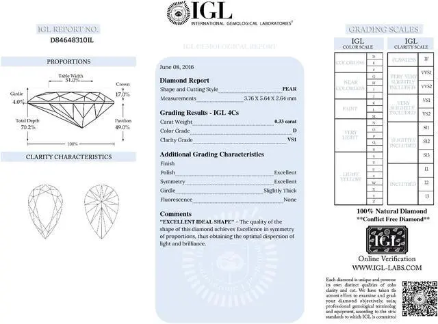 Alt view image 3 of 4 - Pear Cut Loose Diamond (0.33 Ct, D Color, VS1-VS2 Clarity) IGL Certified