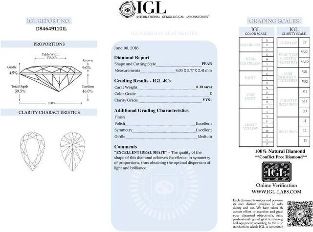 Alt view image 3 of 4 - Pear Cut Loose Diamond (0.3 Ct, E Color, VVS1 Clarity) IGL Certified