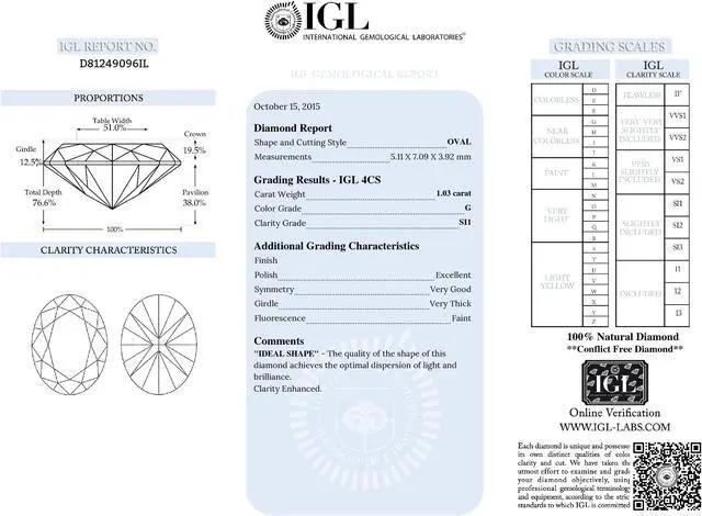 Alt view image 6 of 7 - Oval Cut Loose Diamond (1.03 Ct, G, SI1(Clarity Enhanced)) IGL Certified