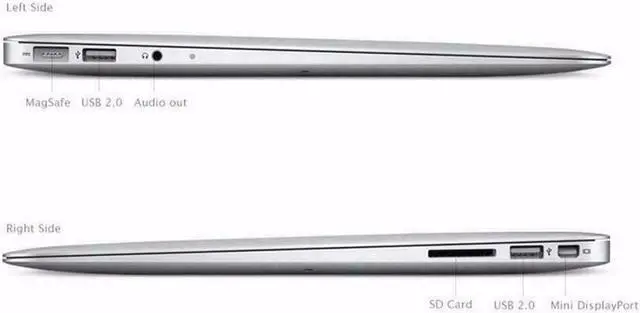 Alt view image 2 of 4 - Refurbished Apple MacBook Air A1466 (2015)13.3'' i5 8GB 512G SSD macOS 11.1 Big Sur with Free LIXSUNTEK® LED Light