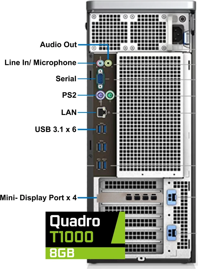 Dell Precision Xeon 5820 Tower Computer - Intel Xeon W-2245 8-Core ...