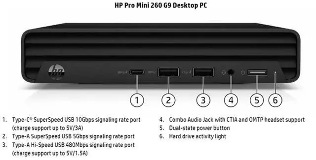 Alt view image 2 of 6 - HP 260 G9 Mini Pro Desktop Computer, Intel Core i3-1315U, 32GB Ram, 2TB NVMe SSD,  2- Monitor Support 4K, HDMI, VGA, USB Type-C, WiFi 6, Bluetooth 5.3, Windows 11 Pro, Black