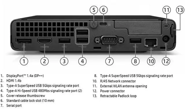 Alt view image 3 of 6 - HP 260 G9 Mini Pro Desktop Computer, Intel Core i3-1315U, 32GB Ram, 2TB NVMe SSD,  2- Monitor Support 4K, HDMI, VGA, USB Type-C, WiFi 6, Bluetooth 5.3, Windows 11 Pro, Black