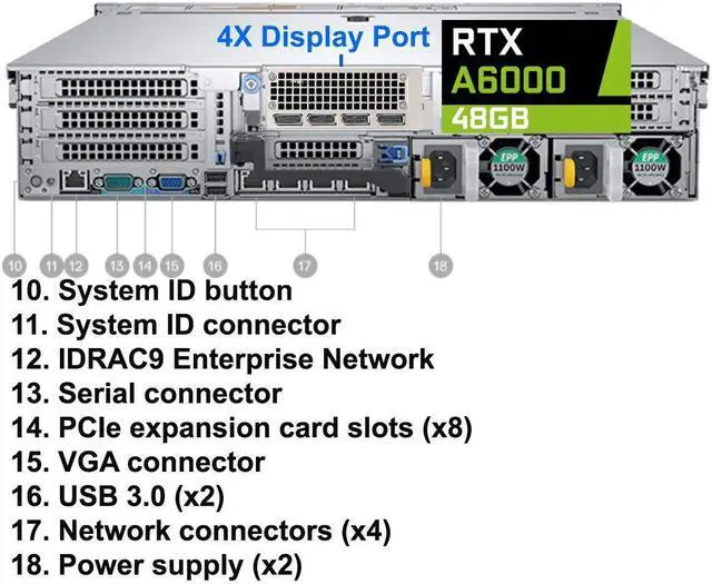 Alt view image 3 of 6 - Dell Precision 7920 Rack Server, Dual Intel Xeon Gold 6246 (24 Cores Total), 256GB RAM, 4x 4TB 2.5" SSD, Raid 5, Nvidia RTX A6000 48GB Graphics, Windows Server 2025, High-Performance PC Workstation