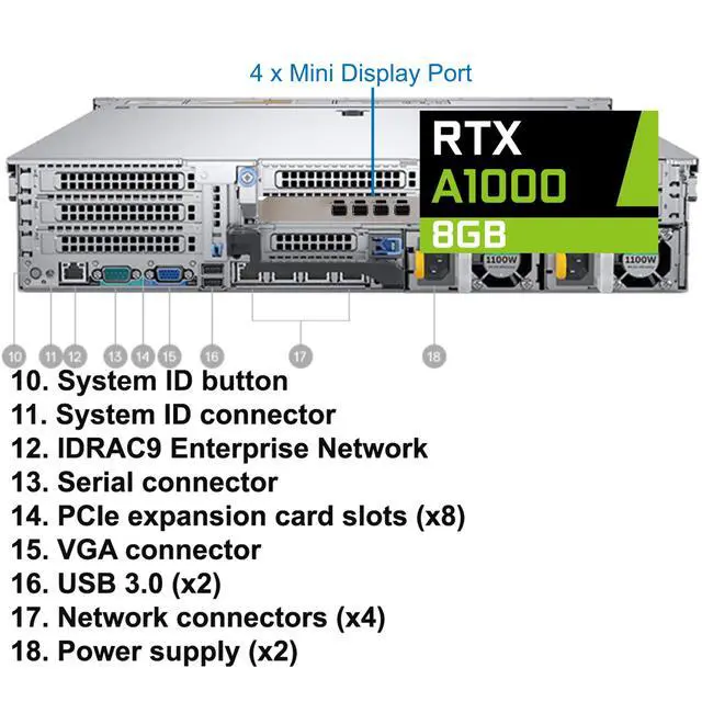 Alt view image 3 of 6 - Dell Precision 7920 Rack Server, Dual Intel Xeon Gold 6246 (24 Cores Total), 256GB RAM, 4x 4TB 2.5" SSD, Raid 5, Nvidia RTX A1000 8GB Graphics, Windows Server 2025, High-Performance PC Workstation