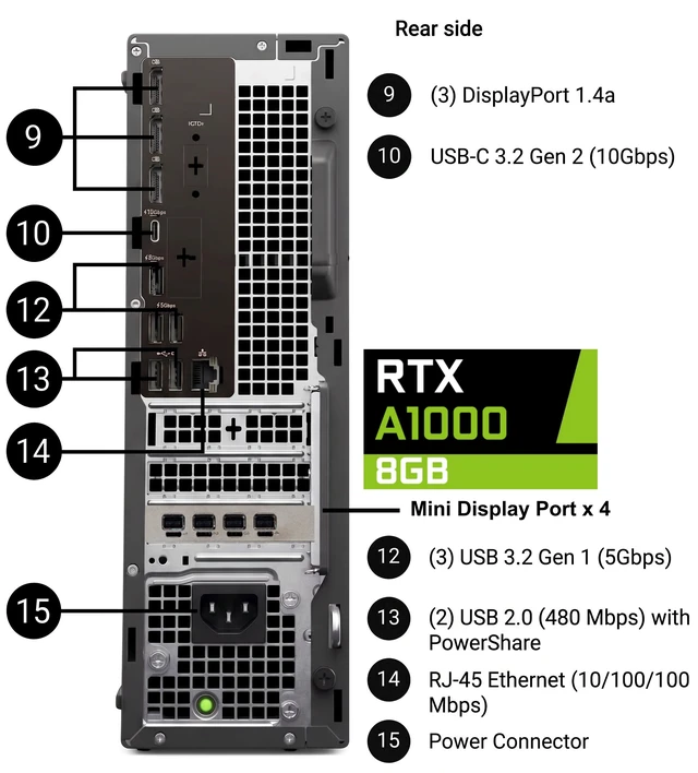 Alt view image 3 of 7 - Dell Pro Max Slim Desktop, Intel Core Ultra 7-265, 32GB DDR5 RAM, 2TB SSD,Nvidia RTX A1000 8GB Graphics, Wi-Fi 6, Windows 11 Pro, FCS1250 Next-Gen Precision Business Workstation PC