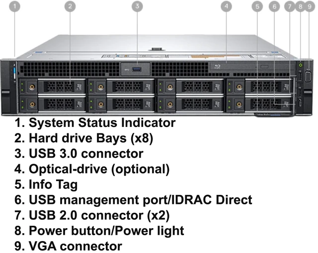Alt view image 2 of 6 - Dell Precision 7920 Rack Server, Dual Intel Xeon Platinum 8260 (48 Cores Total), 512GB RAM, 4x 4TB 2.5" SSD, Raid 5, Nvidia RTX A1000 8GB, Windows Server 2025, High-Performance PC Workstation