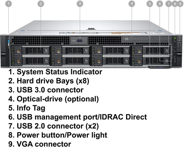 Alt view image 2 of 6 - Dell Precision 7920 Rack Server, Dual Intel Xeon Platinum 8260 (48 Cores Total), 512GB RAM, 4x 4TB 2.5" SSD, Raid 5, Nvidia RTX A4000 16GB, Windows Server 2025, High-Performance PC Workstation