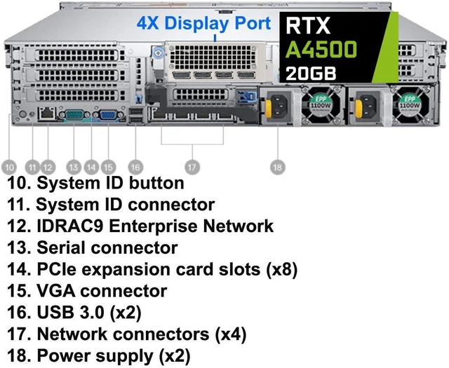 Alt view image 3 of 6 - Dell Precision 7920 Rack Server, Dual Intel Xeon Platinum 8260 (48 Cores Total), 512GB RAM, 4x 4TB 2.5" SSD, Raid 5, Nvidia RTX A4500 20GB, Windows Server 2025, High-Performance PC Workstation