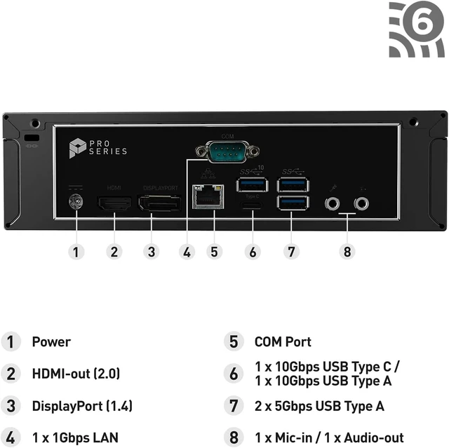 Alt view image 2 of 6 - msi Pro DP21 Mini PC Desktop Core i7-12700K 12th Gen, 32GB DDR4 RAM, 2TB NVMe SSD, Intel UHD 770, Wi-Fi, Bluetooth, Windows 11 Pro