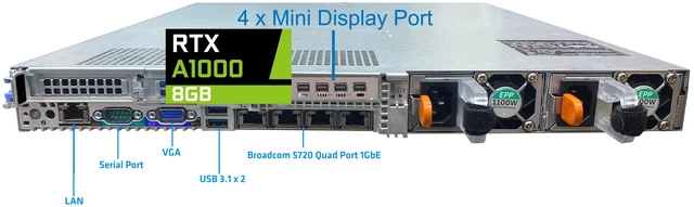 Alt view image 3 of 6 - Dell PowerEdge R640 Rack Server | Dual Intel Xeon Platinum 8260 (48 Cores Total), 512GB RAM, 4x 4TB 2.5" SSD, Raid 5, Nvidia RTX A1000 8GB, Windows Server 2025, High-Performance PC Workstation