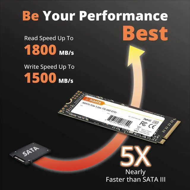 Alt view image 3 of 6 - RiDATA E701 256GB NVMe M.2 PCIe Gen3x4 2280 SSD Internal Solid State Drive 3D NAND Read Upto 1600MB/s Write Upto 1000MB/s SLC Caching Technology for PC or Laptop
