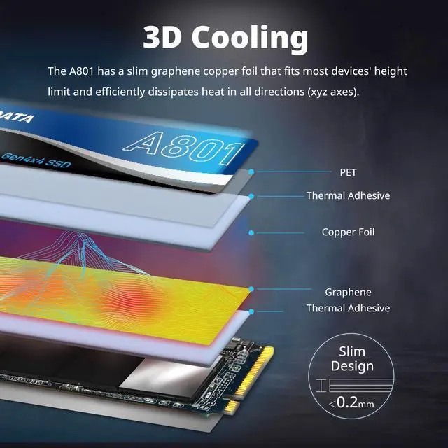 Alt view image 4 of 6 - RiDATA A801 1TB SLC Cache NVMe 1.4 PCIe Gen 4x4 M.2 2280 SSD Internal Solid State Drive 3D NAND R/W Speed Upto 5000/4800 MB/s Storage for Gaming and Laptop & Desktop Upgrades
