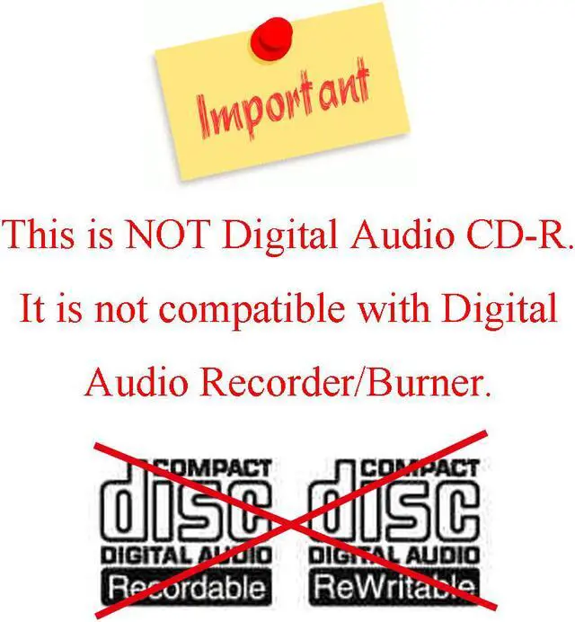 Alt view image 4 of 4 - Smartbuy CD-R 52X 700MB 80Min White Inkjet Hub Printable Blank Data Recordable Disc (100 Packs)