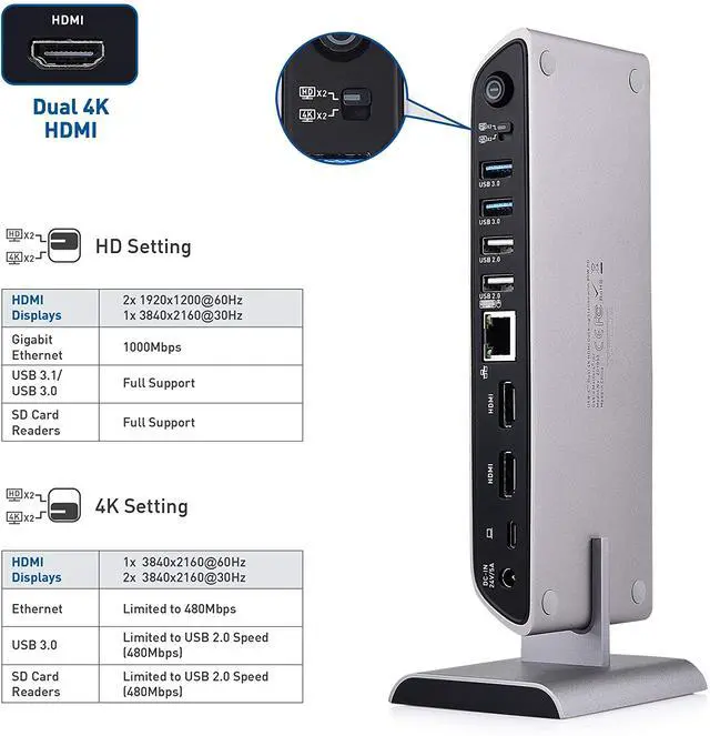 Alt view image 2 of 7 - Cable Matters 10Gbps USB C Dock (USB C Docking Station) with Dual 4K HDMI and 80W Laptop Charging for Windows Computers - USB-C and Thunderbolt 3 Port Compatible