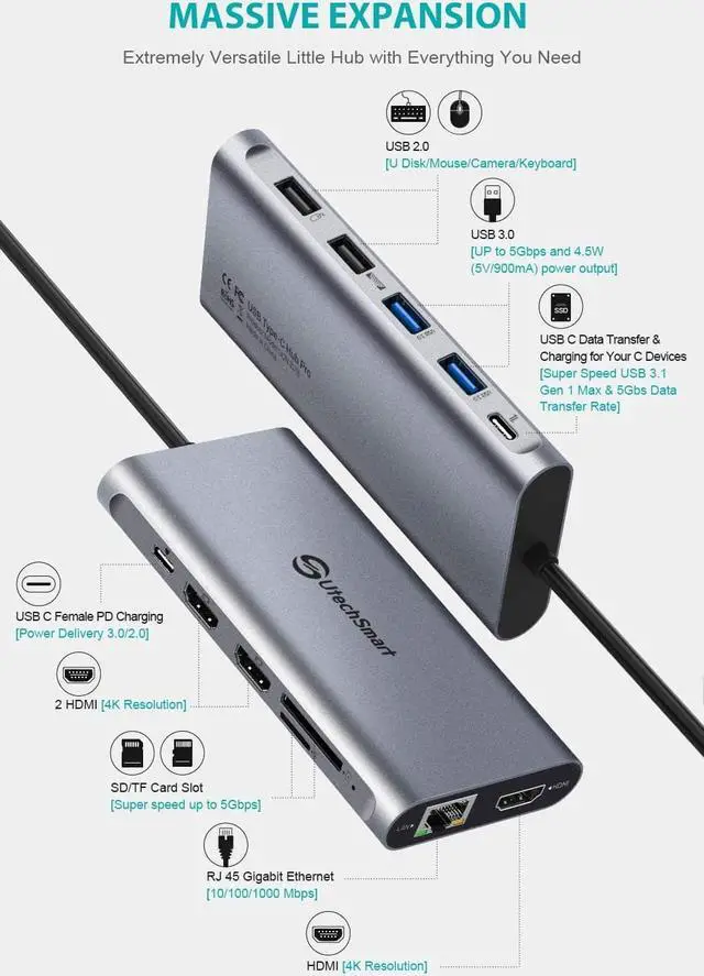 Alt view image 2 of 7 - USB C Hub, USB C Docking Station, UtechSmart Triple Display 12 in 1 Type C Laptop Dock Station Adapter Compatible for MacBook and Windows(3HDMI PD3.0 SD TF Card Reader Gigabit Ethernet 4USB Ports)