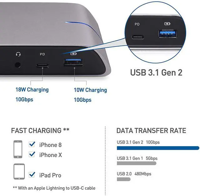 Alt view image 3 of 7 - Cable Matters 10Gbps USB C Dock (USB C Docking Station) with Dual 4K HDMI and 80W Laptop Charging for Windows Computers - USB-C and Thunderbolt 3 Port Compatible