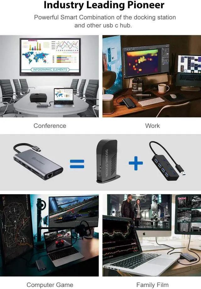 Alt view image 7 of 7 - USB C Hub, USB C Docking Station, UtechSmart Triple Display 12 in 1 Type C Laptop Dock Station Adapter Compatible for MacBook and Windows(3HDMI PD3.0 SD TF Card Reader Gigabit Ethernet 4USB Ports)