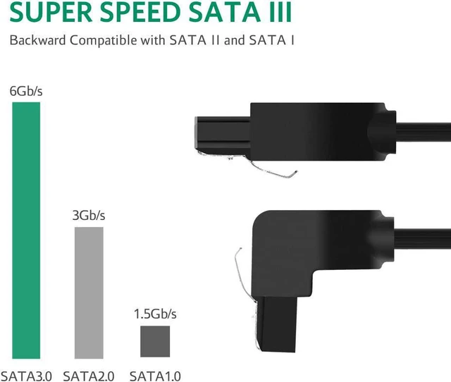 Alt view image 10 of 13 - UGREEN SATA III Cable 90 Degree 3 Pack 6Gbps Straight To Right HDD SSD Data Cable 7 Pin with Locking Latch 18 Inch for SATA HDD, SSD, CD Driver, CD Writer
