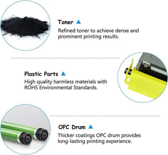 Alt view image 2 of 7 - SuperInk 2 Pack Compatible for Brother DR360 Drum Unit TN360 Toner Cartridge (1 Drum,1 Toner ) use in DCP-7030 DCP-7040 HL-2140 HL-2150N HL-2170W MFC-7340 MFC-7840W MFC-7440N MFC-7345N Printer