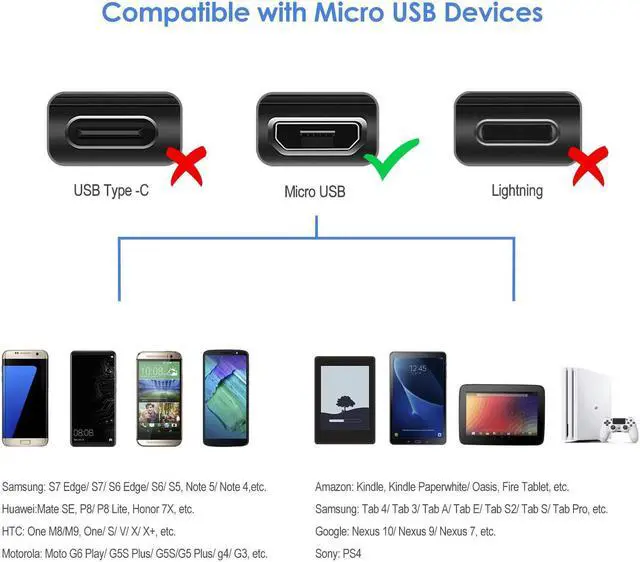 Alt view image 2 of 6 - Micro USB Cable High Speed Data and Charging Nylon Braided Charger Cord 3-Pack 3 Feet
