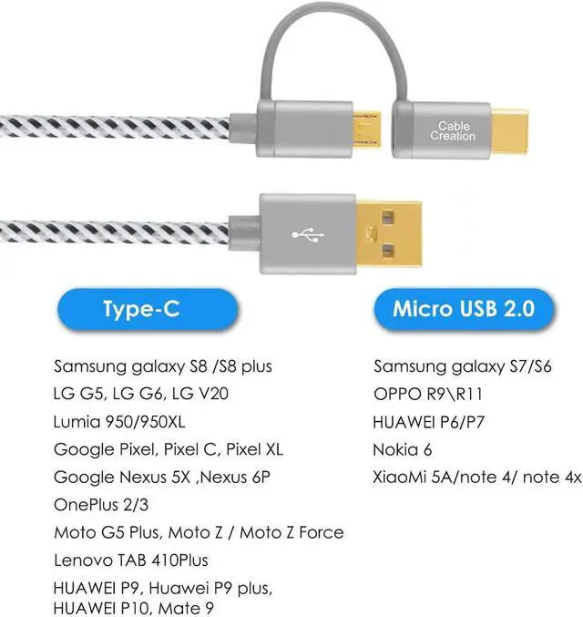 Alt view image 6 of 7 - 2 in 1 USB C Cable, CableCreation 0.8ft Micro USB + USB C to USB A Fast Charge Cord Braided, Compatible with Sumsang Note 8, Pixel XL, Android & USB-C Devices, 0.25 M/Space Gray Aluminum Case