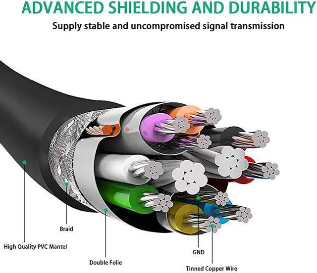 Alt view image 4 of 5 - USB 3.0 Extension Cable, NeeKeons 10 ft USB Extension A Male to A Female Extension Cable for Mouse, Hard Drive, Keyboard, Printer, Camera