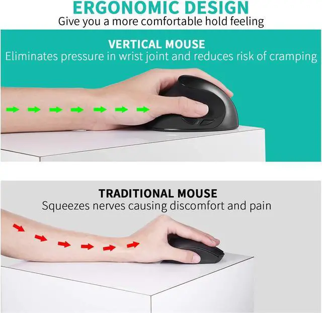 Alt view image 2 of 7 - Left-Handed Mouse, AURTEC Rechargeable 2.4G Wireless Ergonomic Vertical Mice with USB Receiver, 6 Buttons and 3 Adjustable DPI 800/1200/1600 for Left Hand, Black