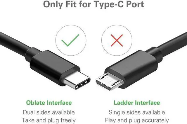 Alt view image 3 of 6 - 65W 45W USB C Power Adapter Charger Compatible with HP Spectre x360 x2 HP Elite x2 1012 G1 M5 HP Envy x360 HP EliteBook 840 G1 820 G1 HP ProBook 430 G1 HP Split x2 13 Series Adapter Power Supply Cord