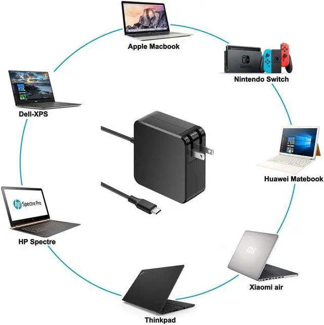 Alt view image 2 of 6 - 65W 45W USB C Power Adapter Charger Compatible with HP Spectre x360 x2 HP Elite x2 1012 G1 M5 HP Envy x360 HP EliteBook 840 G1 820 G1 HP ProBook 430 G1 HP Split x2 13 Series Adapter Power Supply Cord