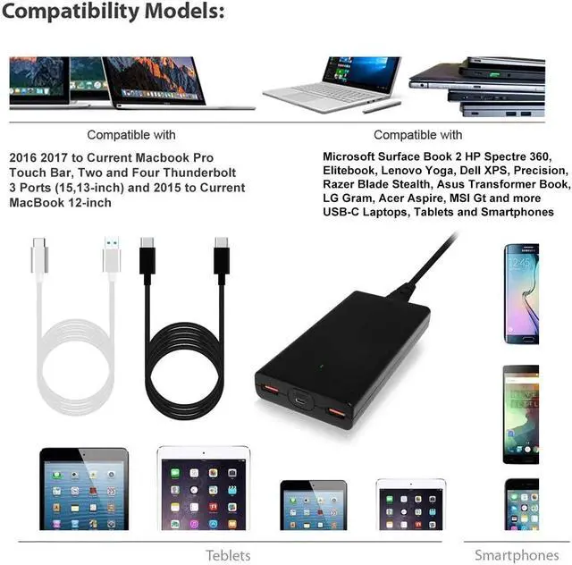 Alt view image 3 of 7 - BatPower P120B High Power Delivery Slim 120W USB-C Laptop Charger Compatible with Surface Book 3 2 Pro X Laptop PD USB C Power Supply Notebook Tablet Type C Adapter Dual USB QC3.0