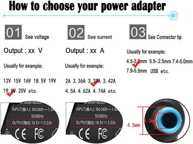 Alt view image 2 of 7 - Ac Adapter Laptop Charger for HP Envy x360 15-u010dx 15-u011dx 15-u002xx 15-u050ca 14-f020us 14-f021nr Sleekbook Ultrabook Laptop Notebook Battery Power Supply Cord Plug