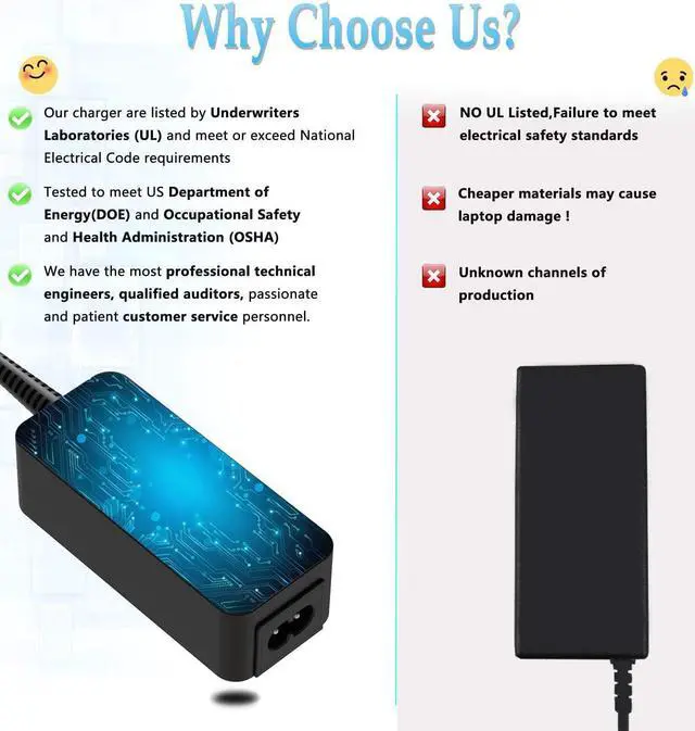 Alt view image 5 of 6 - AC Charger Fit for Dell Inspiron 5565 i5565 15 Laptop Power Supply Adapter Cord
