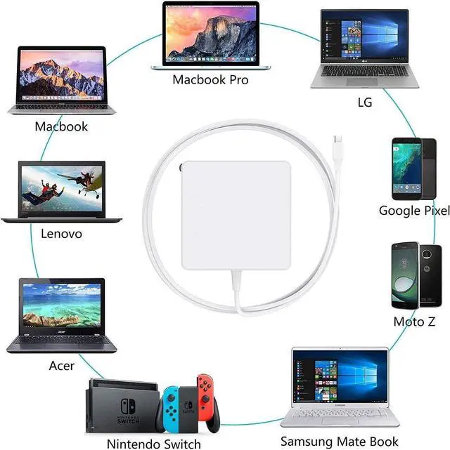 Alt view image 2 of 6 - 61W USB Type C Adapter Charger Compatible with MacBook Pro 13 inch 12 inch MacBook Pro Charger MacBook Charger USB C MacBook Air Charger Laptop Charger Samsung.