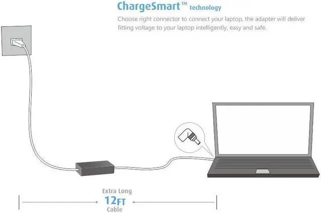 Alt view image 5 of 7 - Belker 90w Universal Laptop Charger Ac Adapter Power Cord for Hp Dell Acer Asus Samsung Toshiba Lenovo Sony Fujitsu Gateway Notebook Ultrabook (Compatible with 70w 65w 45w)