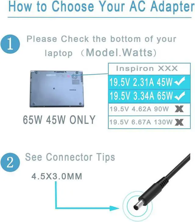 Alt view image 4 of 6 - AC Charger Adapter Fit for Dell Inspiron 5300 5401 5408 5405 5505 5400 7300 7405 2-in-1,Vostro 5300 5401 5501 Laptop Power Supply Cord